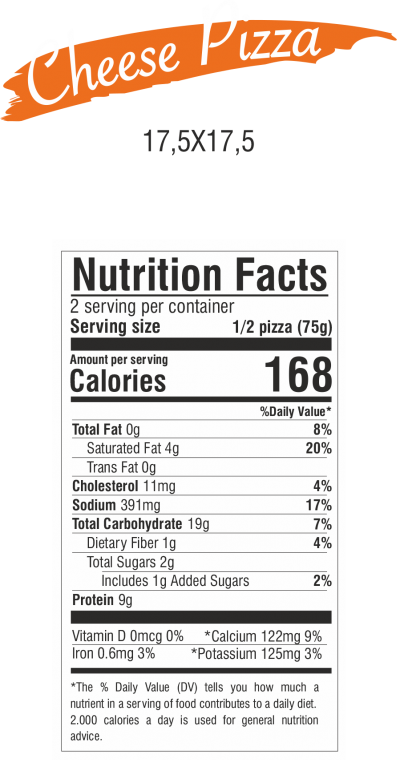 Small box nutrition chart