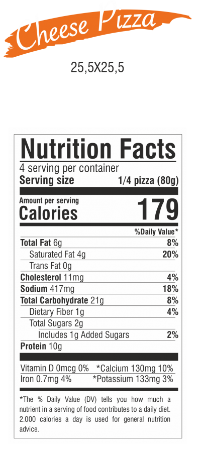 big-box-nutrition-chart
