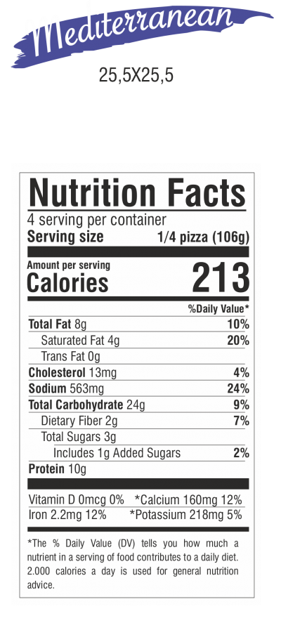 Big box nutrition information
