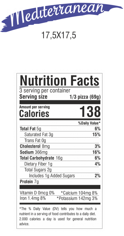Small box Nutrition information